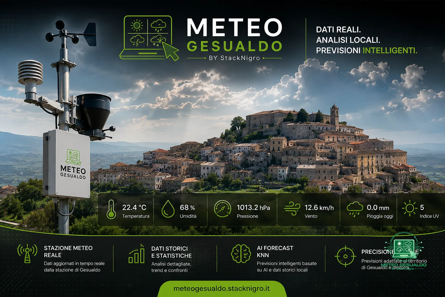 Il meteo di Gesualdo è più complesso di quanto sembri